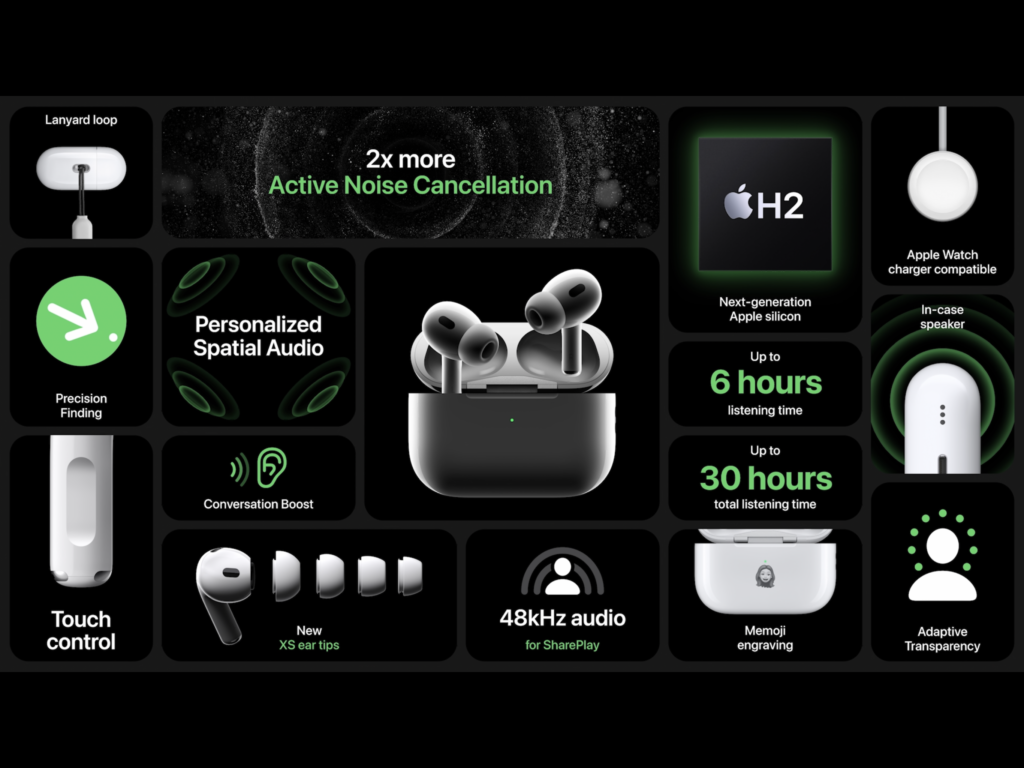 AirPods Pro 2nd Generation